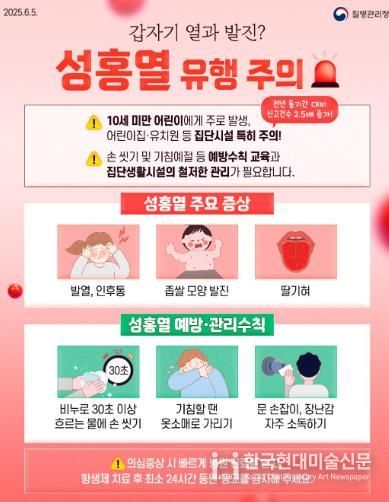 군산시보건소, 소아·청소년 성홍열 급증…예방수칙 준수 당부