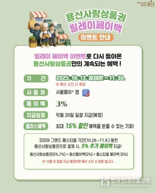 용산사랑상품권 릴레이 페이백 이벤트 관련 카드뉴스 이미지