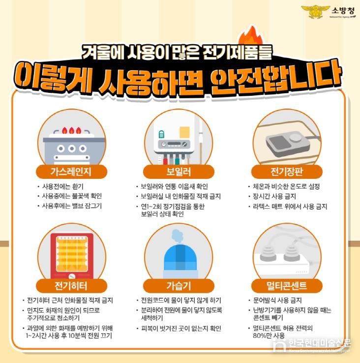 광명소방서, 전기매트 화재 발생… 안전수칙 확인하고 사용해야