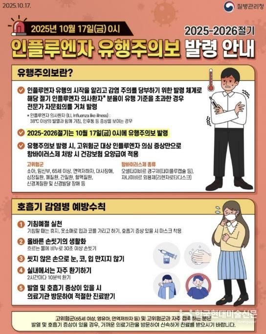 인플루엔자 예방수칙