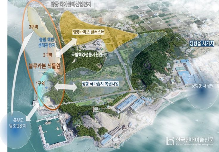 서천군, 서천갯벌 세계유산 보전·블루카본 메카 도약 박차