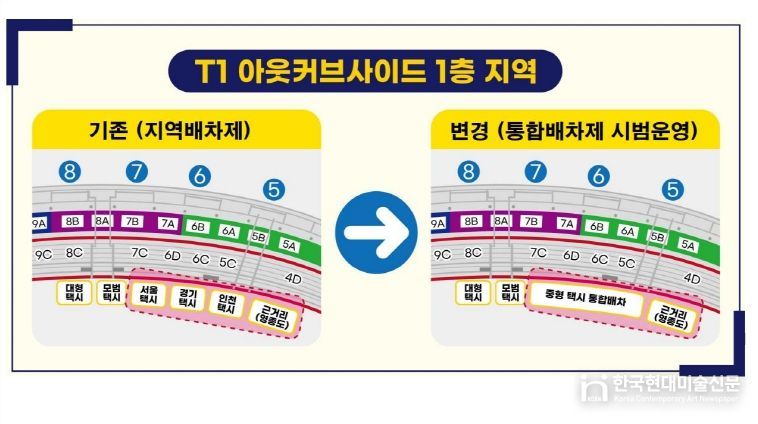 통합배차제 시범운영