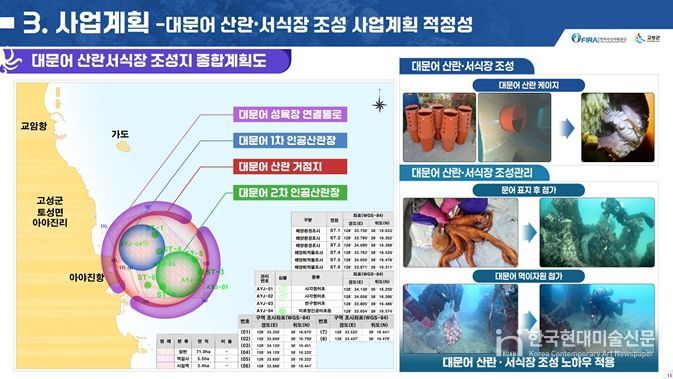 고성군, 2026년 수산자원 산란·서식장 조성사업 공모 선정