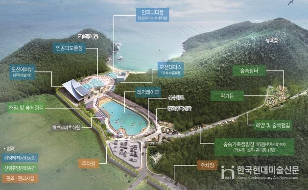 군산 광역해양레저체험 복합단지, 2026년 6월 정식 개장-조감도