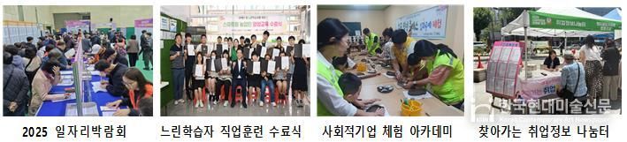 연제구, 일자리창출사업 평가 우수기관 선정