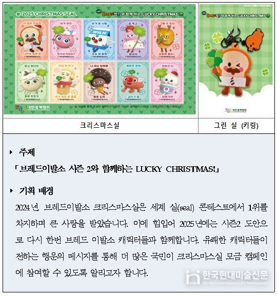 2025년 크리스마스실 소개