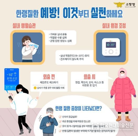 홍성소방서, 겨울철 한랭질환 주의 당부
