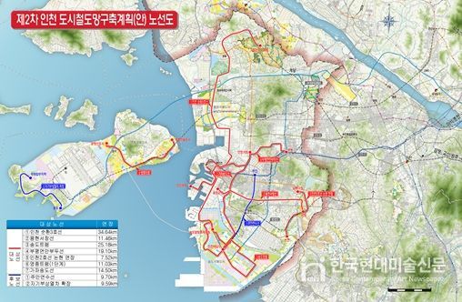 인천 전역 연결하는 도시철도 청사진 본궤도