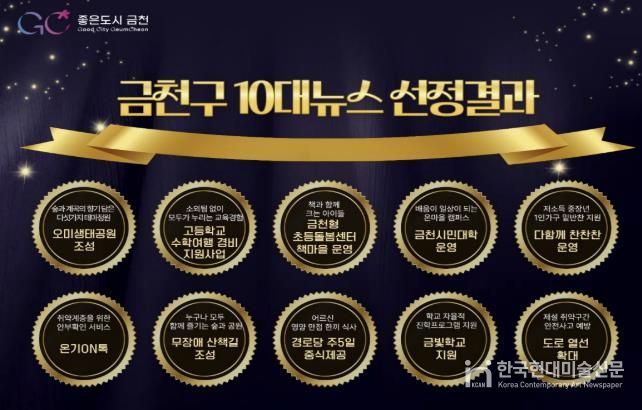 금천구 10대뉴스 선정결과