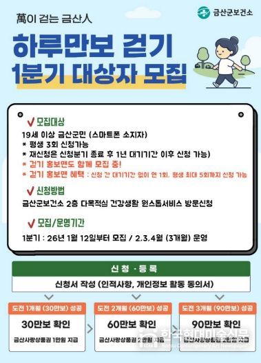 ‘만(萬)이 걷는 금산인’ 하루만보 걷기 홍보물