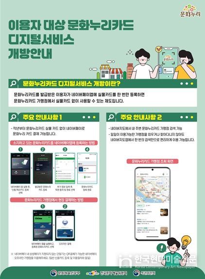 문화누리카드 디지털서비스 개방안내 웹전단