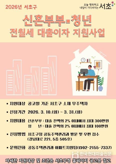 신혼부부·청년 전월세 대출이자 지원사업 홍보 포스터