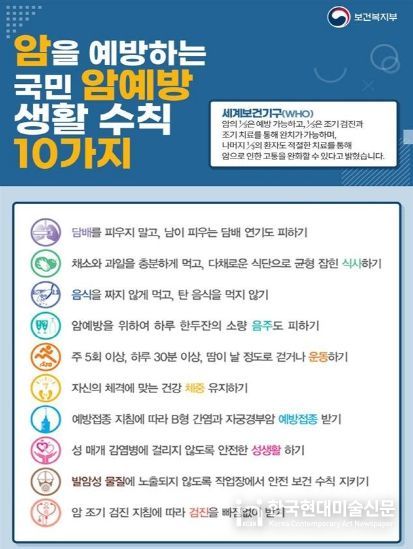 암 예방 생활수칙