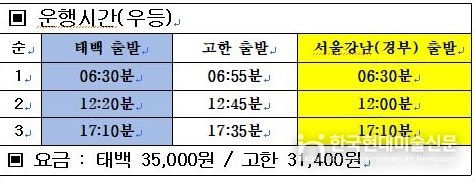 태백-강남고속버스터미널 시외버스 노선 신설