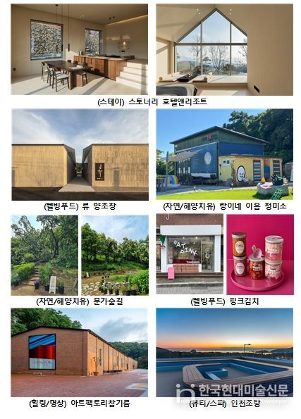 2026년 신규 인천웰니스관광지(7개소)